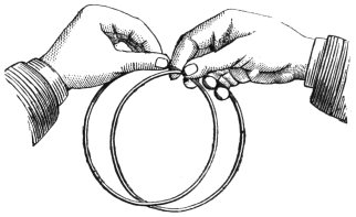 Fig. 236. — Two hands holding the set of two linked rings side by side at their upper edges, the thumbs resting on them as though rubbing them together.