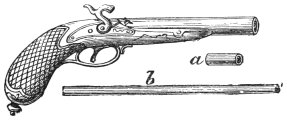 Fig. 245. — The pistol, with the ramrod b lying below it and, beside the ramrod, the little metal tube a, open at one end, that catches the bullet.