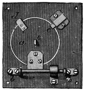 Fig. 261. — The under side of the plain trap: the circular flap a, the spring hinge b b along the bottom, the bolt c, the stop d and the eyelet e at the centre of the flap.