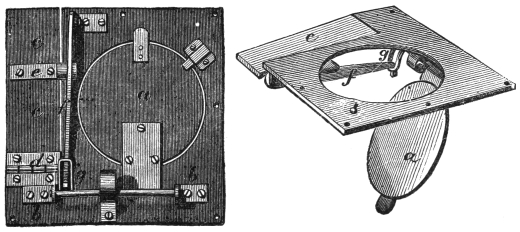 Fig. 263. Fig. 264. — The wrist or pressure trap. Left, its under side: the circular flap a on its spring hinge b b, the hinged oblong slab c, and the crosspiece e, lever f and shorter lever g that open the flap. Right, the trap from above with the flap a hanging open beneath it.