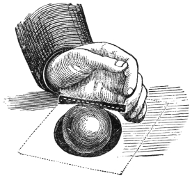 Fig. 266. — The same position with the right hand removed: the left hand, furthest from the audience, rests its under side on the slab c, whose outline is dotted, while the orange sits on the flap.