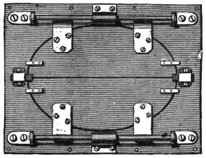 Fig. 268. — The under side of the rabbit or dove trap: a large oval opening closed by a double flap divided down the middle, each half on its own spring hinge along the long sides.