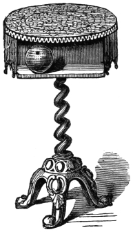 Fig. 269. — The small round table for the rabbit trap, seen from the back, on a twisted pillar and three feet; the fringe is lifted to show the open back of the deep box forming its top, with a round object lying inside.