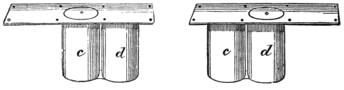 Fig. 272. Fig. 273. — Left, the cylinders drawn back so that c stands beneath the opening in the surface-plate; right, pushed forward so that d is beneath it instead.