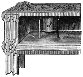 Fig. 274. — A corner of the table cut away from behind, showing the changing trap in place under the top, with cylinder d and the two handles just inside the opening at the back; dotted arrows show the handles turning outwards.