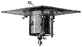 Fig. 275. — The money trap in its first condition: the disc a flush with the surface plate at the top of the brass cylinder b, held up by a lever catch at the side, whose pin d stands up through the plate; below are the pin e and the second disc f.