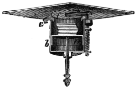 Fig. 276. — The money trap in its second condition, drawn in section: the disc a has dropped to the bottom of the cylinder b carrying a pile of half-crowns, and the second disc has swung over to close the opening above.