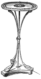 Fig. 279. — A light guéridon with a thin round top on slender curved legs; a dotted line shows the cord of a single piston running down the centre pillar to the base.