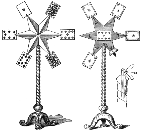 Fig. 283. Fig. 284. — Left, the Fairy Star on its twisted pillar with a card clipped to each of its six points. Right, the back of the star, showing the moveable arms and their clips, one folded down, and beside it the button a at the top of the pillar, with its released position dotted.