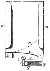 Fig. 290. — A plan of the card receptacle m m, a flat piece of tin with folded edges; the spring n, shown set by a solid line and released by a dotted one, is held in the notch of the catch o, which is drawn back when the elbow-piece q q presses against r.