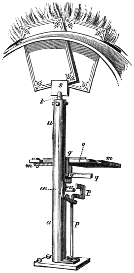 Fig. 291. — A back view of the card mechanism: the clip s holding two cards on the rod t, which slides in the tube u; below, the receptacle m with its catch o, the elbow-piece q, the cross-piece v under the catch w, and the shaft p.