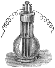 Fig. 302. — The bichromate bottle battery: a round-bottomed glass bottle with the zinc and carbon plates hanging into it from the cap, a knobbed rod in the centre of the cap, and a coiled wire leading from each side.