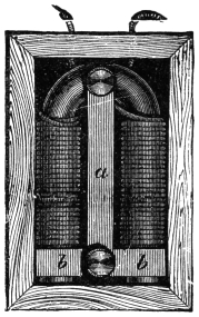 Fig. 304. — The rapping magnet in its little box, seen from above: the horseshoe magnet with its two coils, the brass spring a screwed at the curve, and the keeper b across the poles at its end; the two wires emerge at the top.