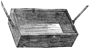 Fig. 307. — The first crystal cash-box: a wooden box with a glass top, hung by a cord from each end, whose velvet-lined sides give no hint of the moveable flap and electro-magnet hidden in their thickness.