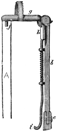 Fig. 316. — The joint at the armpit enlarged: the flat arm-piece g with the plug j beneath it for the cavity in A, the check h held against the ratchet by a spiral spring on the upright b, and the hook i that withdraws it.