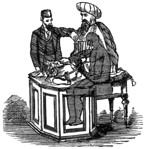 The Chess Player with its secret shown: the turbaned Turk sits at his chest while the exhibitor in a fez stands beside him, and a concealed man, drawn in shading, sits within the figure with his legs down inside the chest.