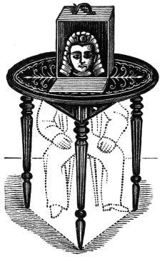 Stodare's Living Head: a head in a small box on a three-legged table, while dotted lines show the living body seated beneath the table, hidden behind the mirrors between the legs.