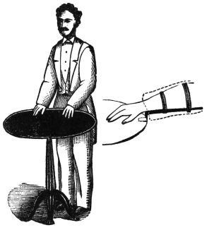 The floating table: a medium stands with his hands on a round table, and a detail shows the flat iron rod strapped along the forearm under the sleeve, ending in a hook at the wrist to catch the table's edge.