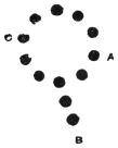 The Q Trick: coins laid out in a circle with a tail of three, the count begins at B on the tail; a count of six ends at C, and the count back always ends at A.