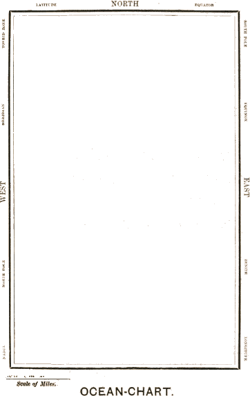 Ocean-Chart. — A chart with nothing on it at all: an empty ruled frame marked North, South, East and West, with the Equator, the Poles, the Zenith and the rest named round its edges, and a scale of miles.