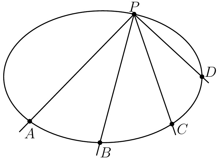 Fig. 19. — An oval conic with four fixed points A, B, C, D on it, and the pencil of lines PA, PB, PC and PD drawn to them from a point P on the curve.