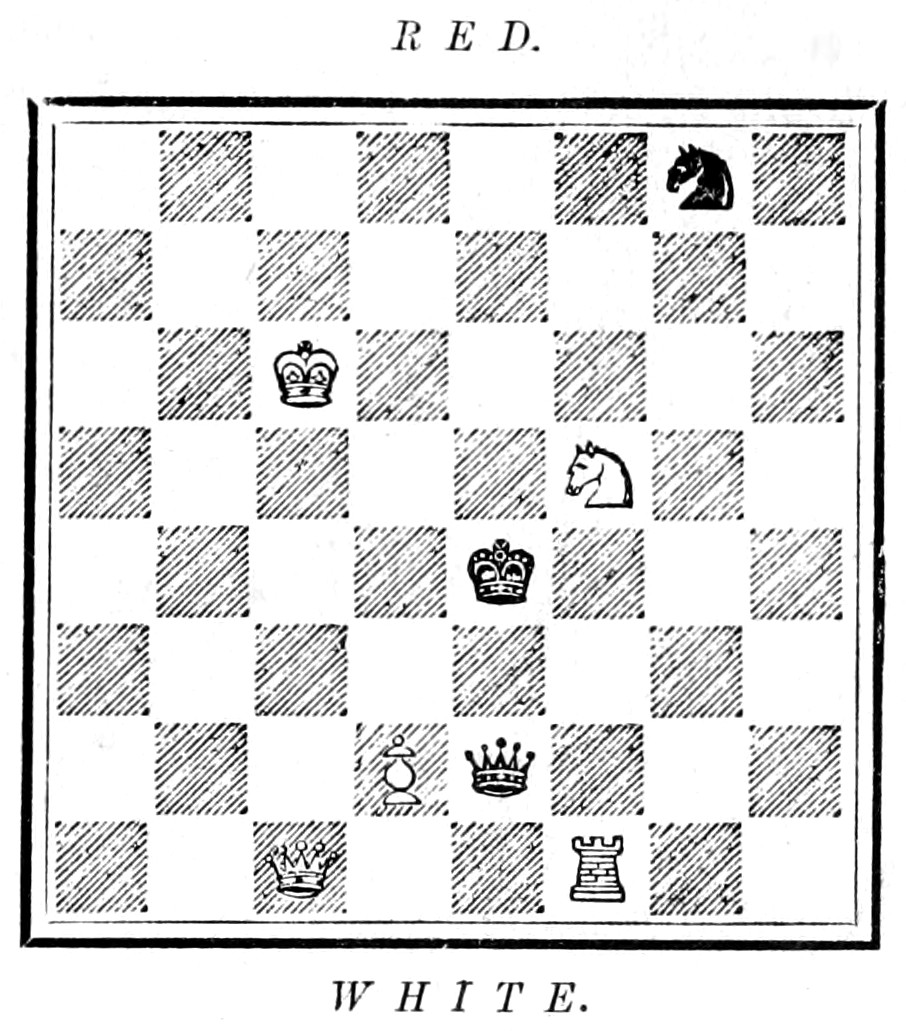 Carroll's chessboard, Red at the top and White at the bottom. A Red knight, a White king, a White knight, the Red King, a White pawn beside the Red Queen, the White Queen and a White castle stand where the game begins.