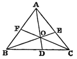 Figure 22