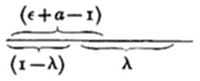 Figure 24
