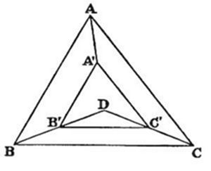 Figure 25