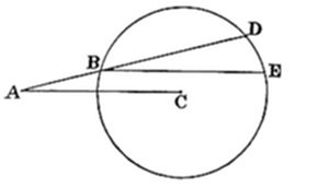 Figure 29