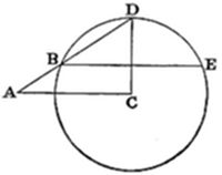 Figure 30
