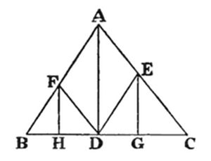 Figure 35