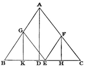 Figure 36