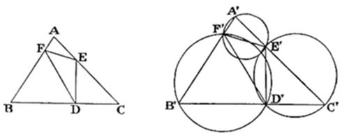 Figure 40