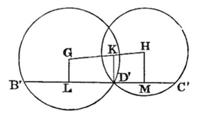 Figure 41