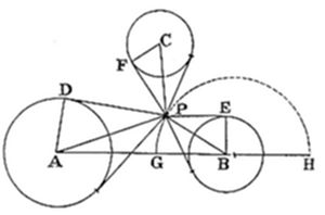 Figure 46