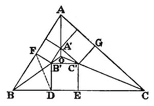Figure 47