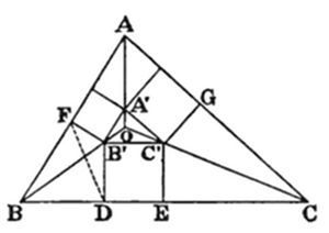 Figure 48