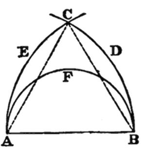 Figure 50
