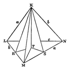 Figure 51