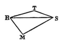 Figure 52
