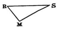 Figure 53