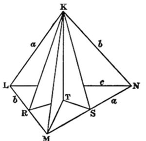 Figure 54