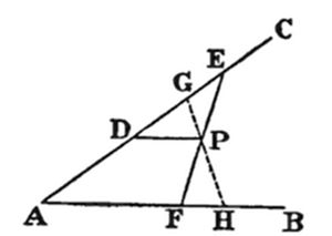 Figure 57