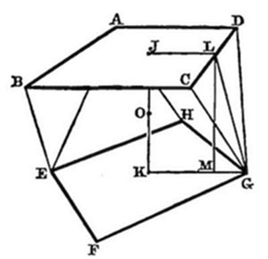 Figure 58