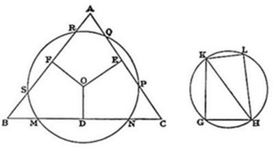 Figure 59