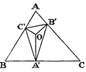 Figure 8