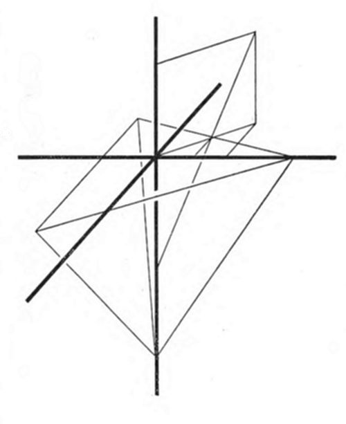 Frontispiece