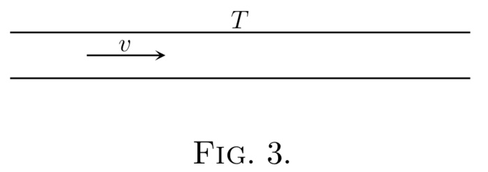 Fig. 3. — Two parallel horizontal lines, the walls of the tube T, with an arrow v between them showing the direction in which the liquid flows.