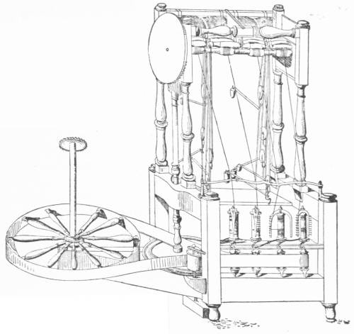 Model of Arkwright’s Spinning Jenny, 1769. From the specifications in the Patent Office — A line drawing of a tall wooden frame carrying rollers and a row of spindles, driven by a belt from a large horizontal wheel at its foot.